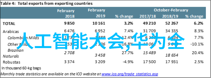 镜头背后证件的秘密与摄影网的谜团