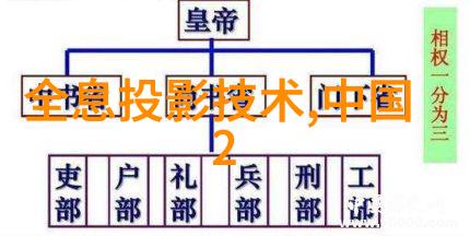 水电技术人员的收入结构300元占比多少