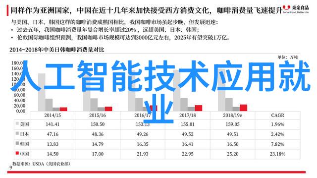 探究水质检测成本技术进步与经济效益的平衡分析