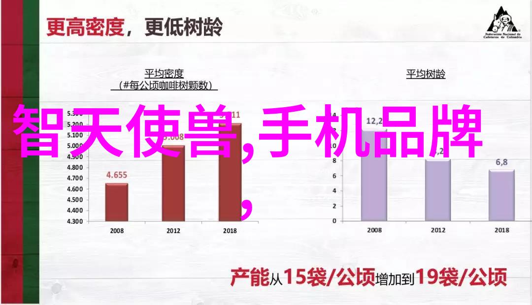 绿色环保 环保材料应用于80平方公尺两间卧室一个阳光客廳