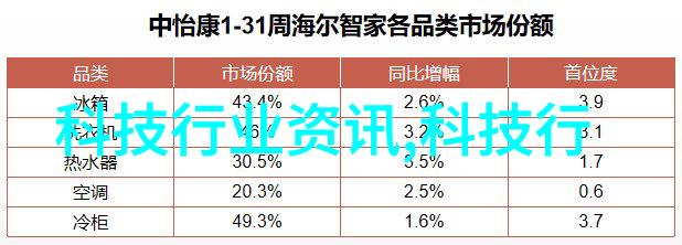 质感涂料丰富触感的室内外装饰解决方案