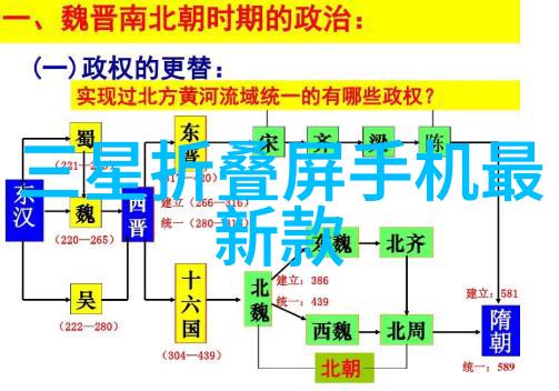 不锈钢管材规格表大全探索耐腐材料的精细世界