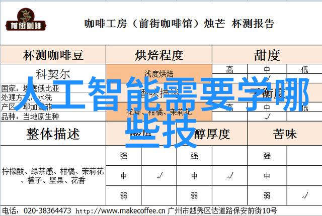 宁德时代电动汽车行业的领航者与技术革新