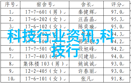 人工智能革新新一代算法将彻底改变数据处理速度与精度