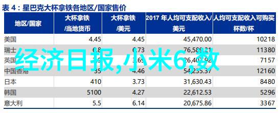 JSA 对前端开发人员来说是一种什么样的挑战