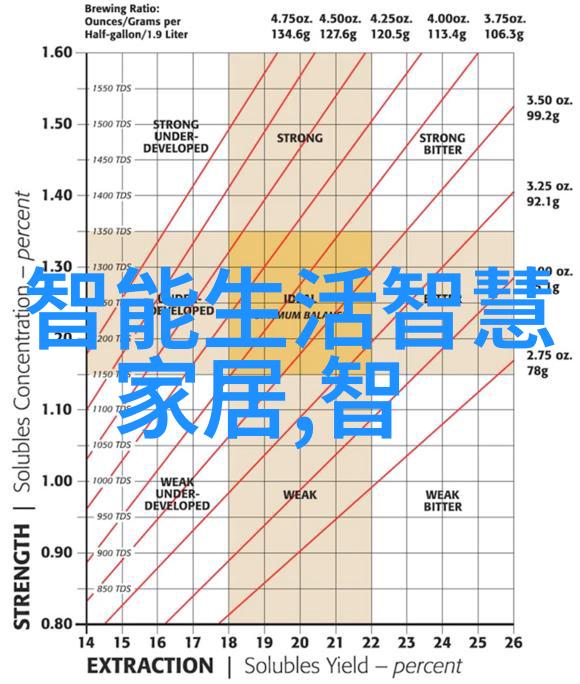 如何确保装修施工组织设计的顺畅进行