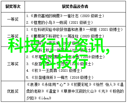 家居美化家装案例分享