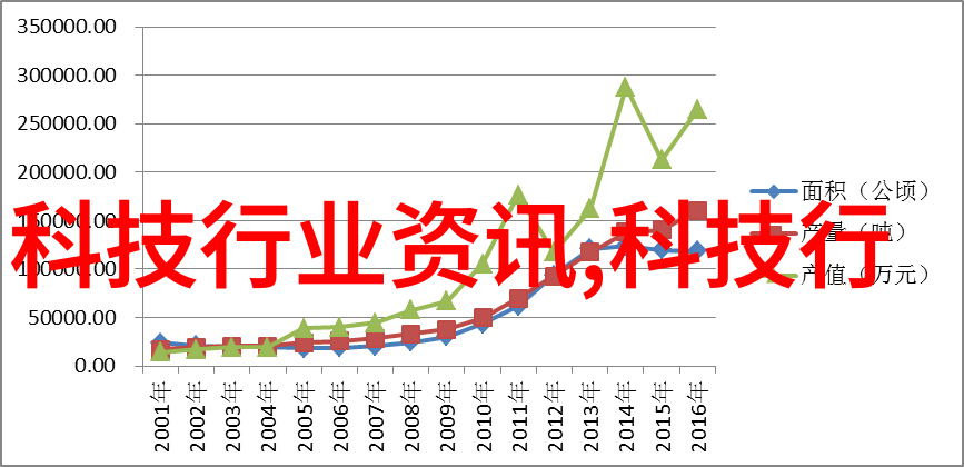 变频供水设备-高效节能的智慧源泉变频供水设备在现代城市水务中的应用与实践