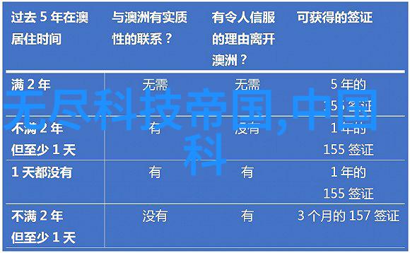 宠溺无罪我是不是有点过分宠儿了