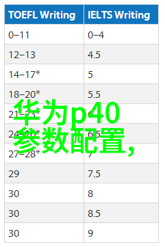 气候变化背景下wind energy对减缓温室气体排放的作用