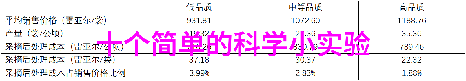 智能生活新篇章遥控空调的魔力