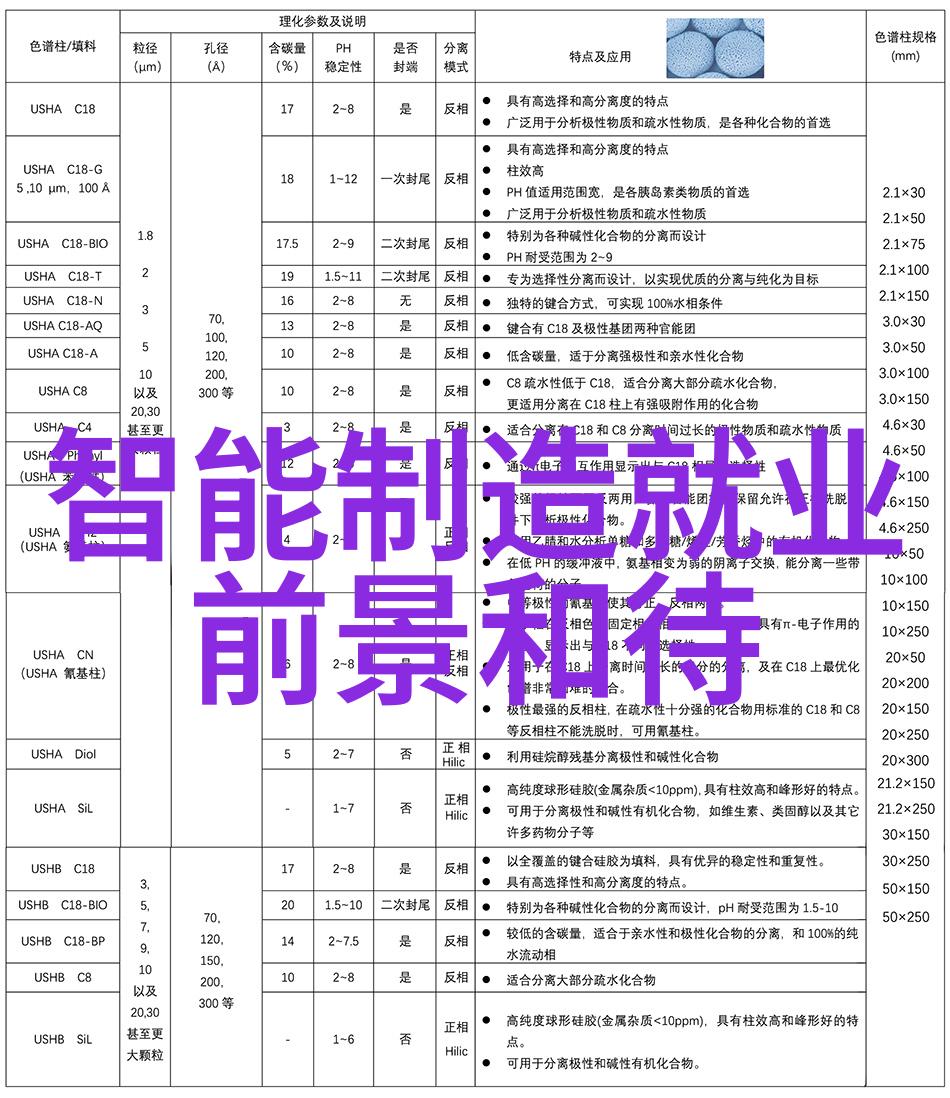 热风干燥设备能否实现零水份产品