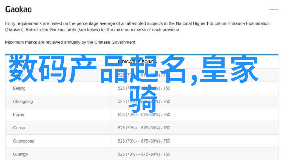 陕西财经职业技术学院栋梁之才的摇篮