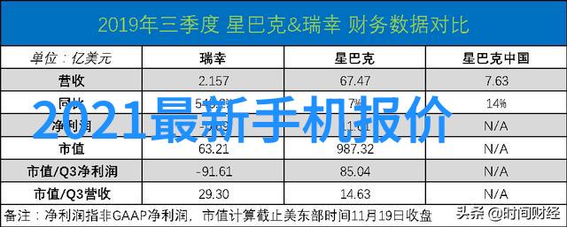 神秘与技术-xuliya解锁未知的编程艺术