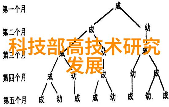 家居装修-完美视觉客厅装修效果图大全图片