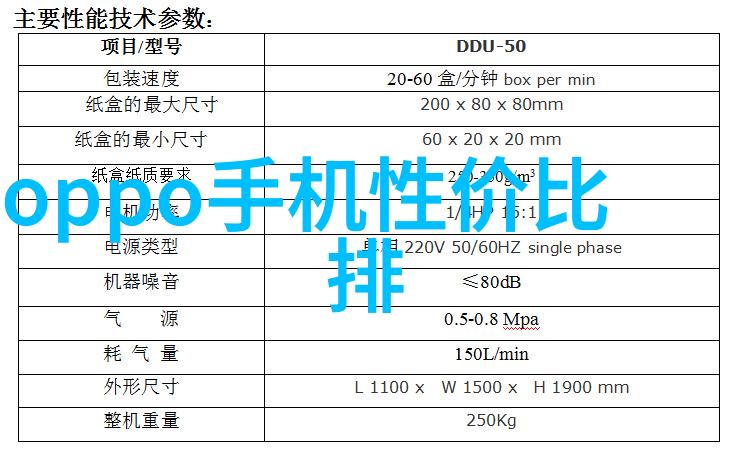 智能家居的新篇章机器人助手智能照明与无线充电台