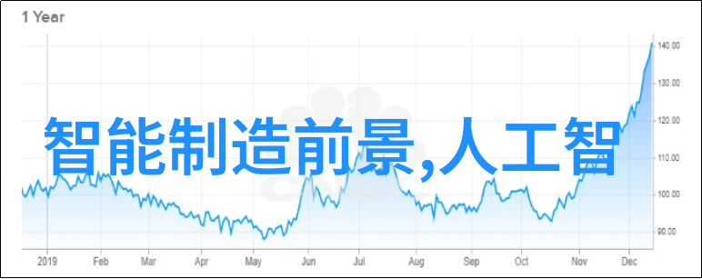 天津市防水补漏技术与实践的新趋势探讨