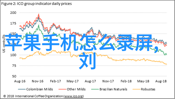 安卓市场最新版下载体验更快的应用安装与更新