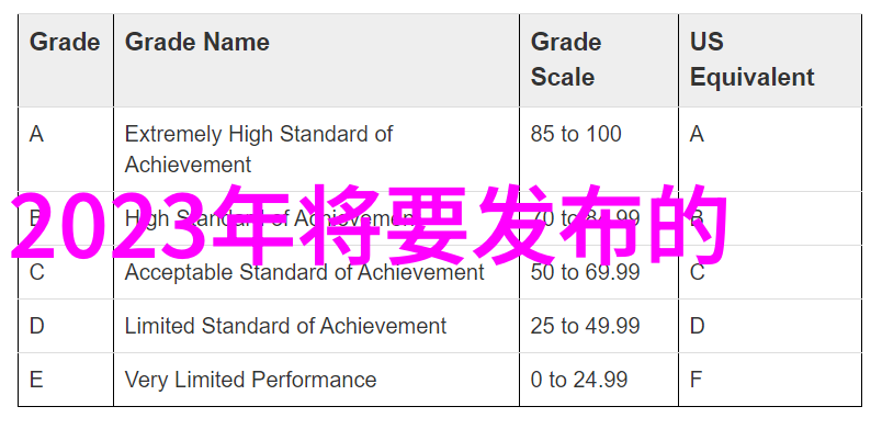 数字世界中的美丽之冠揭秘数码宝贝十大美貌代表