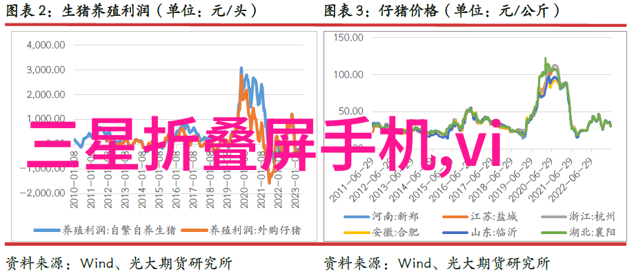 探秘货币政策R利率调整频率的奥秘与影响