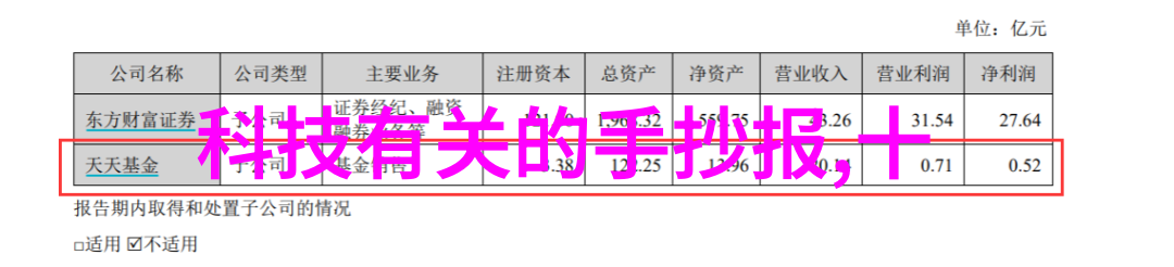 618促销中腾讯极光盒子成为数码产品行业市场中的超值选择带来电视智能化的新活力