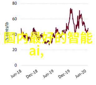 色彩编织的故事深入了解喷漆室水帘柜作品