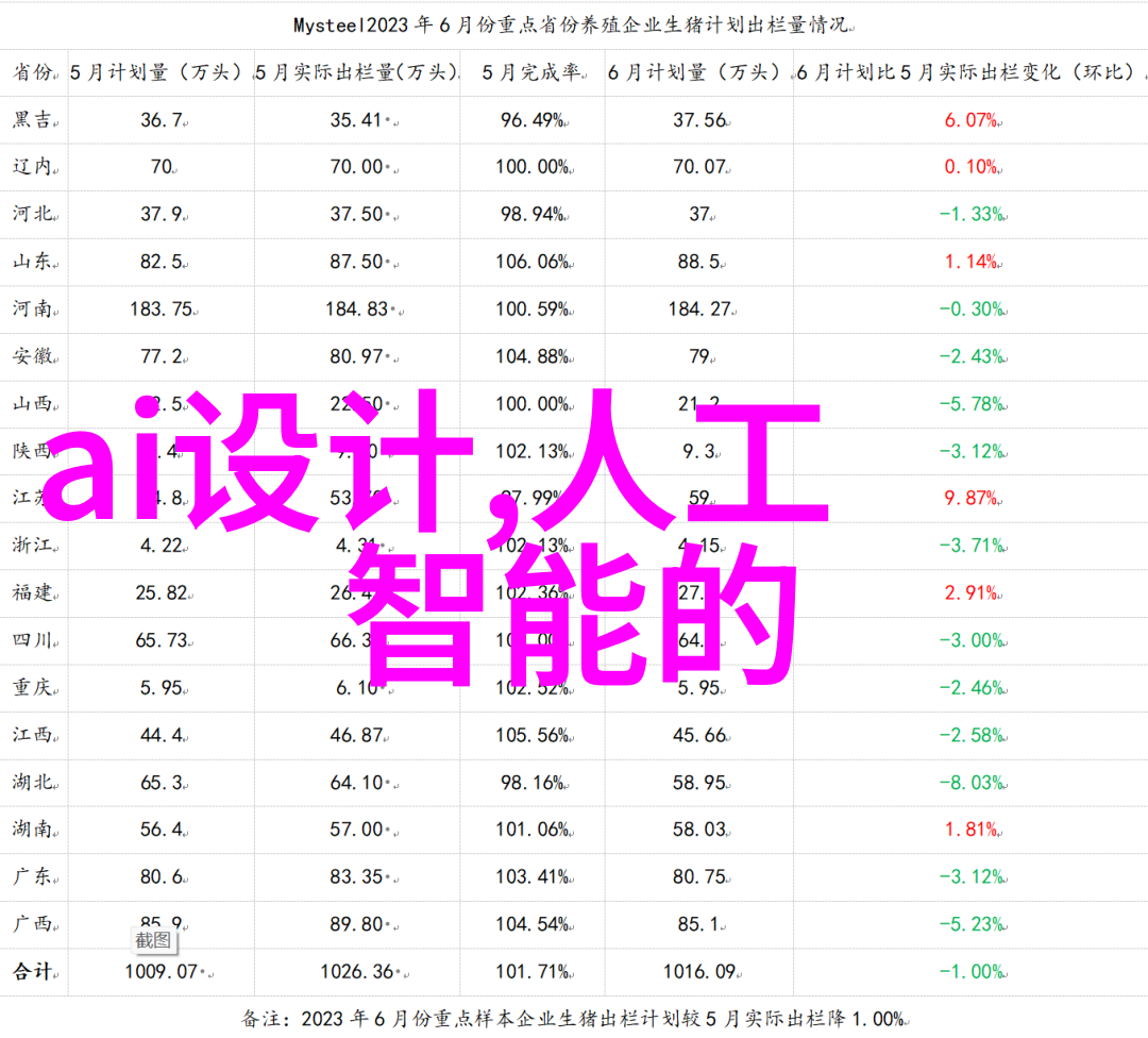 最新发布性价比高的旗舰手机排行榜哪款手机值得你的投资