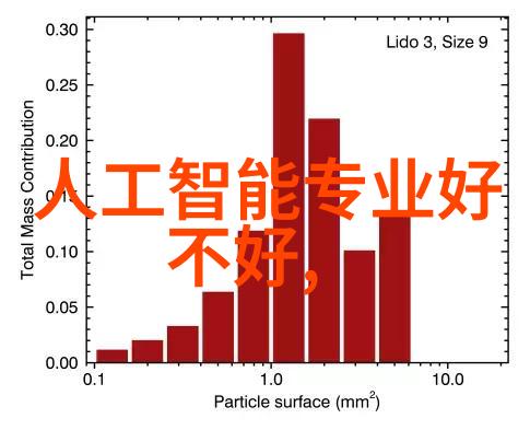 重庆钢结构-重庆之巔鋼結構建築的藝術與實用