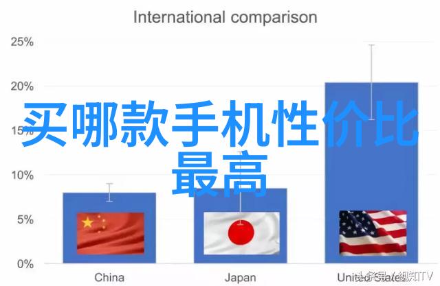 室内装修效果图大全客厅我的客厅从这10张图变成超级美