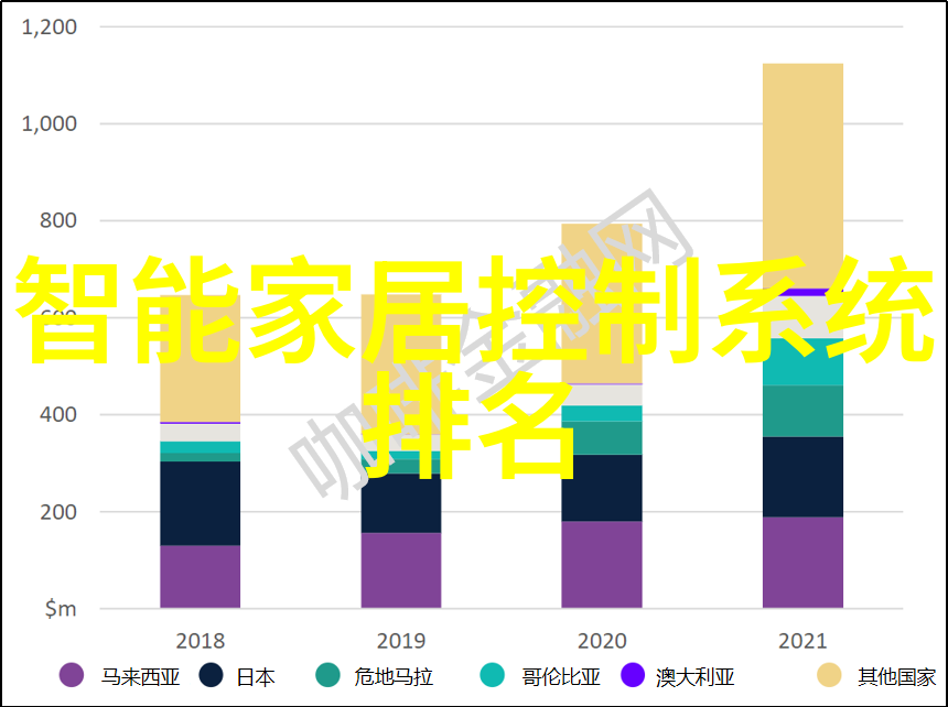 中国药业设备发展新篇章追求技术创新与可持续增长