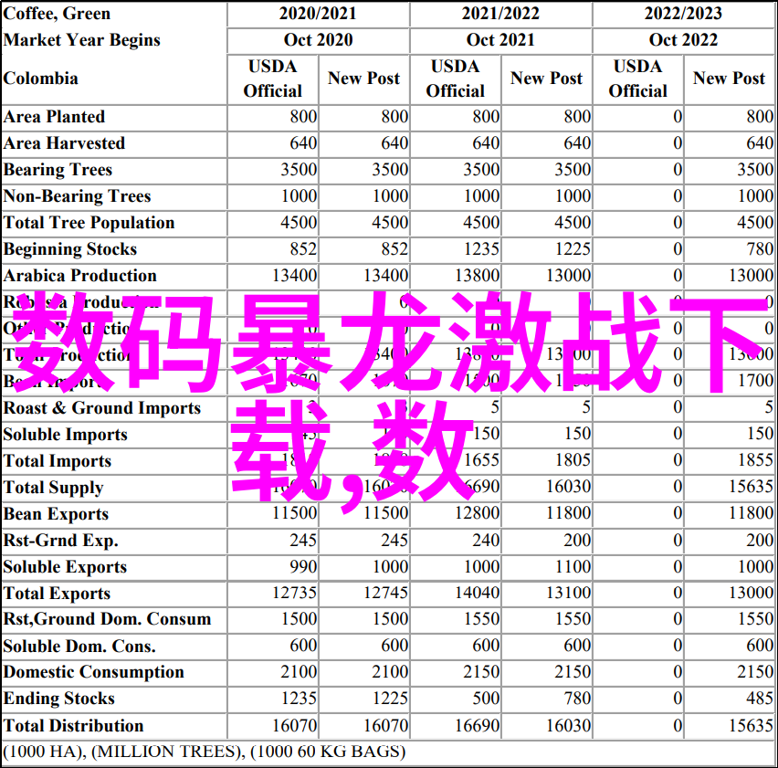 人工智能语音系统我是机器你的新伴侣