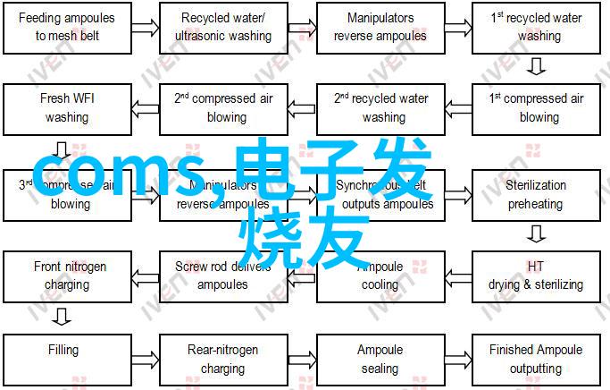 在满天星闪烁的夜空下你知道Tunkers德珂斯气缸运转时的操作模式吗