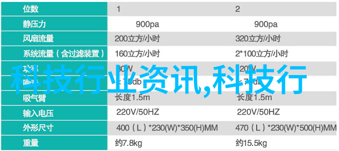 构建高效管理机制反映情况报告格式范文模板的实用性与重要性