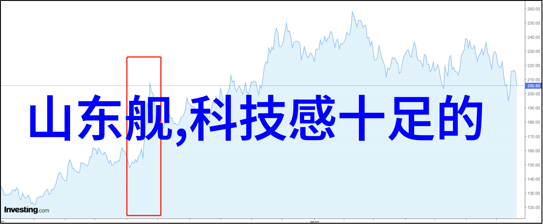 家居空间的书房装修艺术创造个性化阅读角落