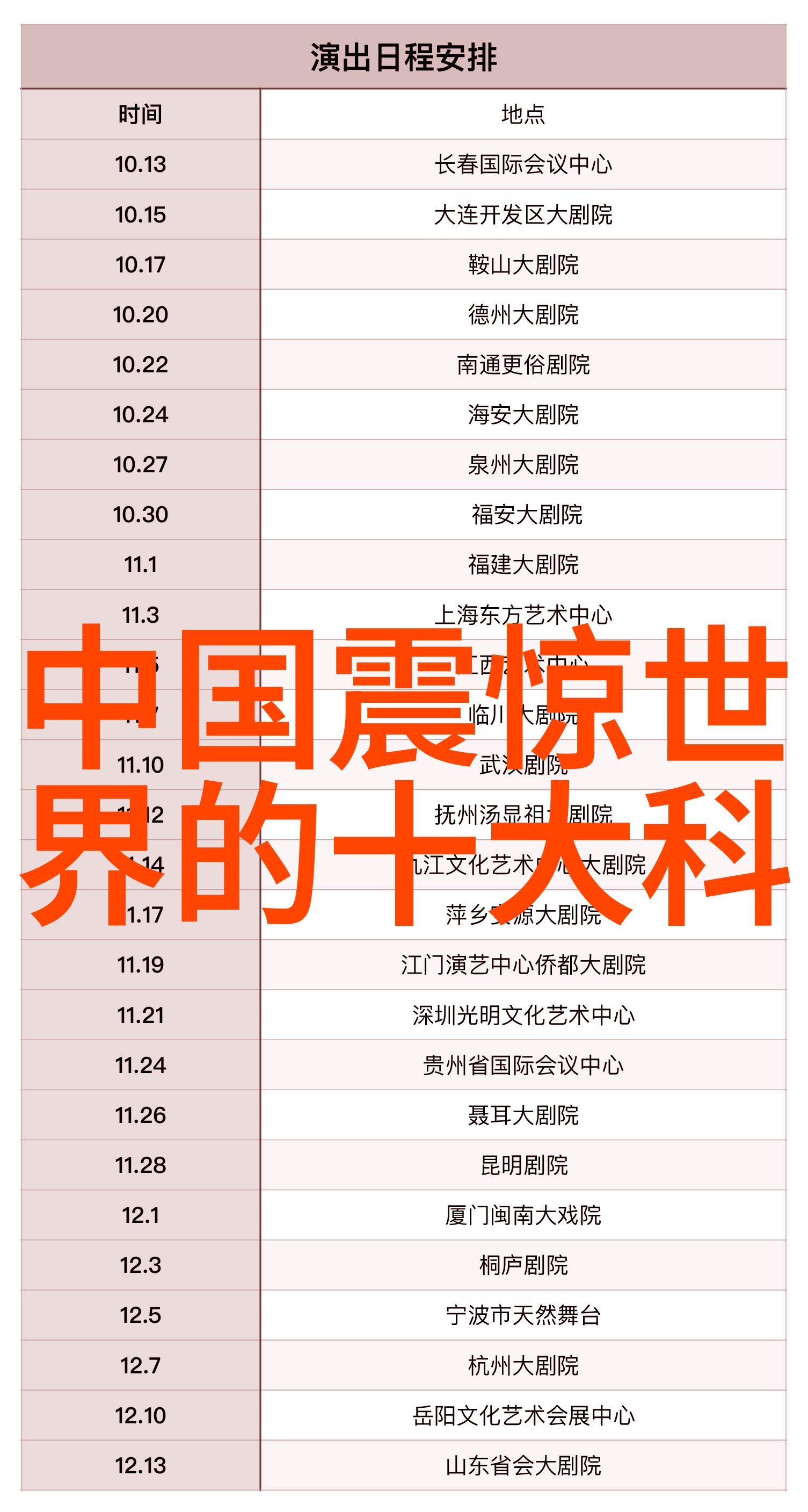 鹤壁职业技术学院翱翔梦想的工匠之路