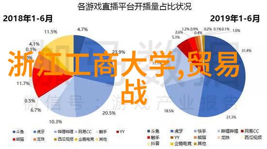 记录历史展现未来记忆与梦想在不同尺度上的对话