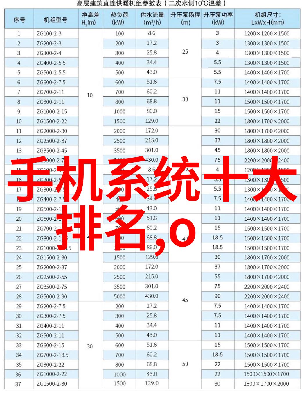 五年级科技小制作大全最简单-探索奇妙五年级科技小制作超级易做指南