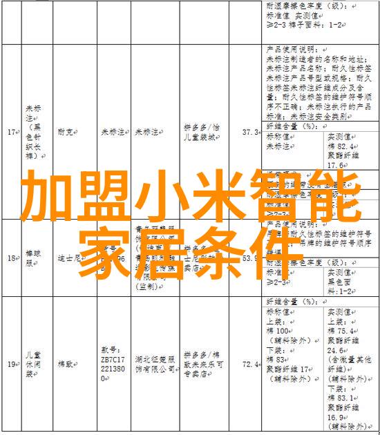 3一6年级科技小制作手工-创意实验室小学科技活动的乐趣之旅