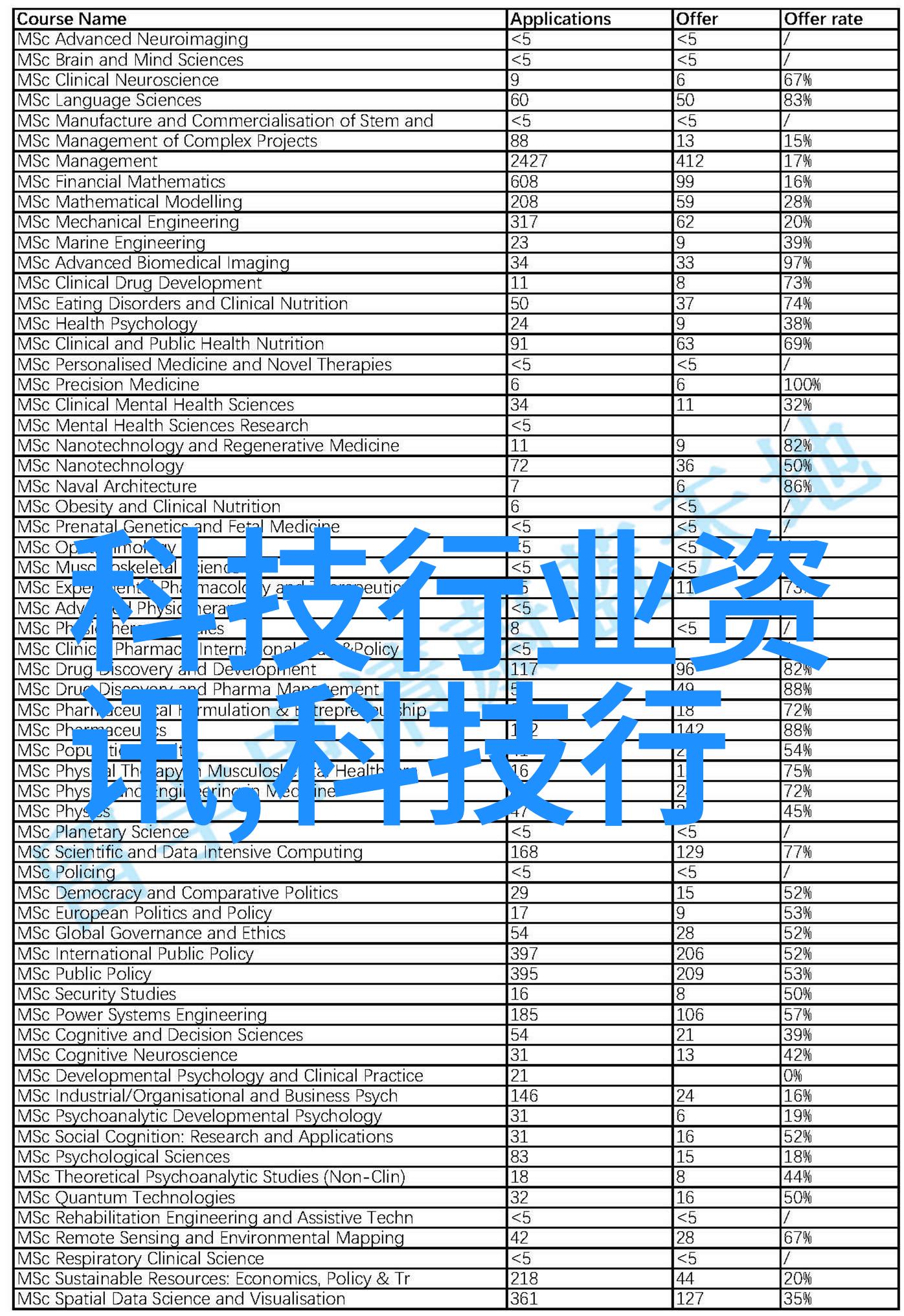 华为Mate系列新款预热搭载自研芯片或将重塑智能手机市场格局