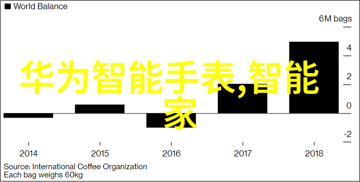 500平方大众浴池装修预算分析从材料选购到施工费用的全方位计算