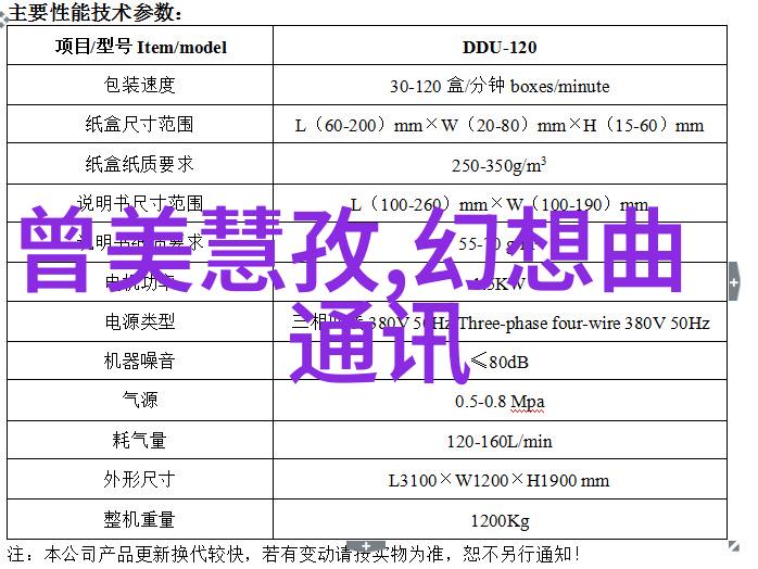 设计图解家居装修风格探索