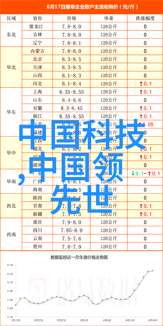 OPPO Reno Ace 2新一代旗舰智能手机的全方位升级之作