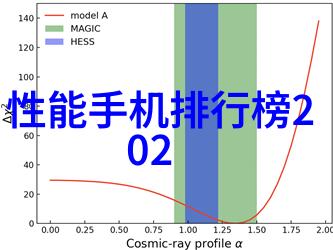 智能生活新篇章探索未来智能化新品的魅力与可能性