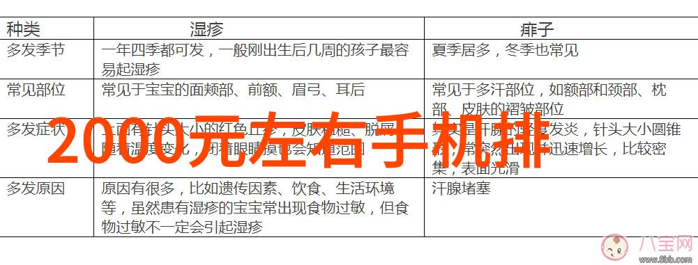 主题我就说这个zol软件下载怎么这么火