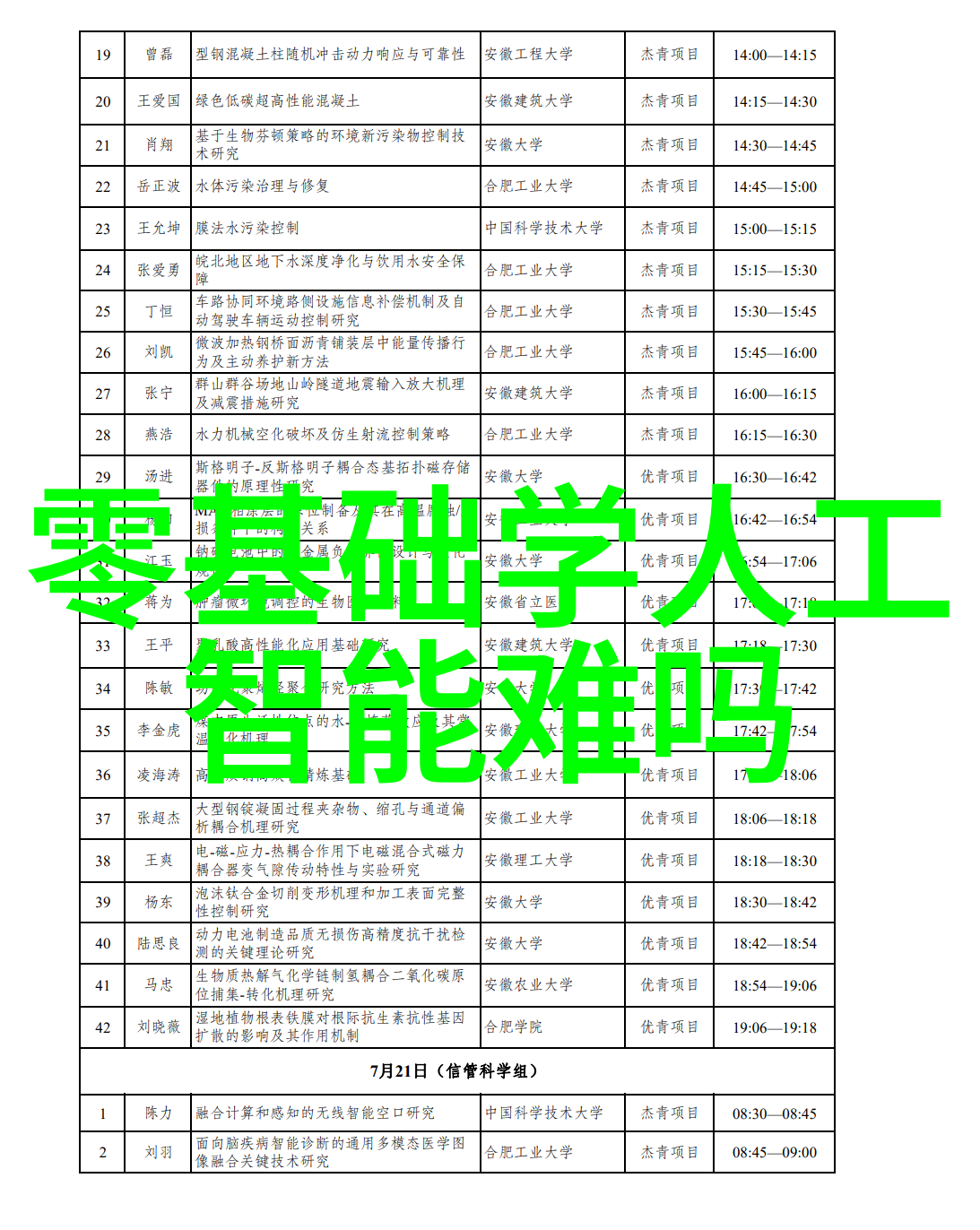 在药物研发的神秘实验室里哪些隐蔽的仪器能揭开新药的奥秘