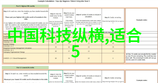 数字航海福建舰的智能化转型之旅