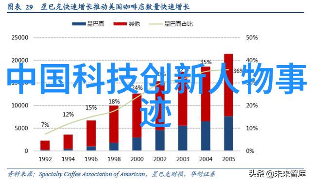 现代简约客厅装修效果图温馨阳台空间