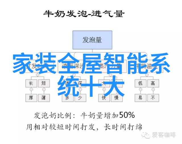 国庆购彩电摸底 各尺寸超值平板盘点