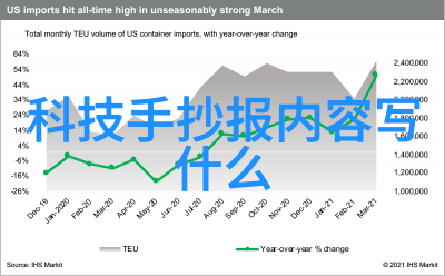 拆解改进与重新安装家具翻新技巧全解