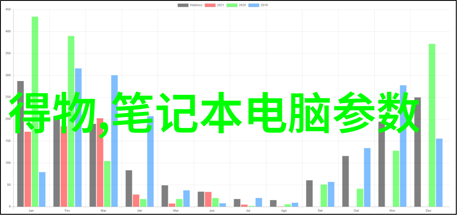 丸剂机械我的药丸生产小天地